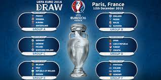 مشاهدة مباراة انجلترا وايسلندا بث مباشر euro 2016. Ù‚Ù†ÙˆØ§Øª Ø§Ù„ÙƒØ£Ø³ Ø§Ù„Ø±ÙŠØ§Ø¶ÙŠØ©