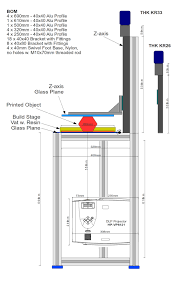 Dlp Projector Structure Highres 3d Printer 3d Printer Printer 3d Printer Designs