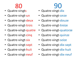 200 000 deux cent mille. Les Nombres Revisons Ppt Telecharger