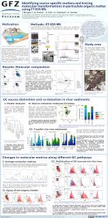 22.67 kbfound 2 years ago. Egu General Assembly 2020