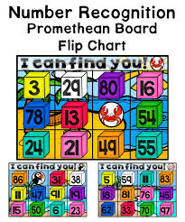 Number Recognition 0 100 Promethean Board Flip Chart