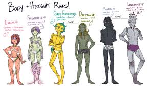 A Guild Wars 2 Blog Leetle Reference Chart For Body