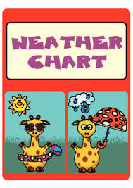 Fun Giraffe Weather Chart