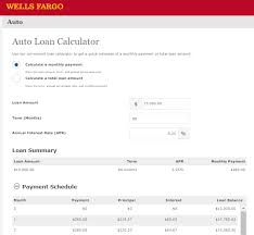 Warning Government Action Wells Fargo Auto Loan Review 2019