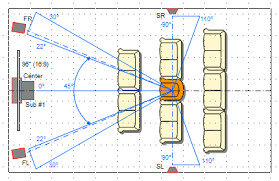 Building A Home Theater Part 1 Introduction And Planning Room Layout And Component Placement Speaker Locations Redecorating Tactics In 2019 Home Cin