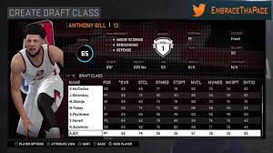 By espn, and was live streamed for the first time in nba draft history by the. Nba 2k16 Ps4 2016 2017 Draft Class Update 4 6 2016 Youtube