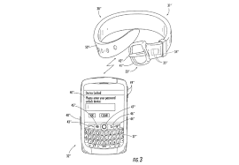 It is the password you first set up when you got the phone, or a code given by . Blackberry Patenta Un Wearable Util Para Desbloquear El Smartphone Redusers