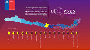 El 14 de diciembre, cerca del mediodía, la luna se interpondrá entre el sol y la tierra y tapará por completo a la estrella. Eclipse 2020 En Chile Todo Lo Que Necesitas Saber