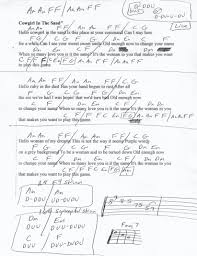 The Clash Should I Stay Or Should I Go Lyrics And Chords Cowgirl In The Sand Neil Young Guitar Chord Chart Live In 2020 Guitar Chord Chart Young Guitar Guitar Chords