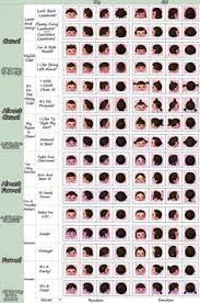 New leaf hair guide and the only thing i could find was this complicated looking guide in japanese that had been translated to english on the. 580 Acnl Hair Ideas Acnl Animal Crossing New Leaf Hair Guide