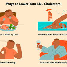 How To Lower Ldl Cholesterol: 4 Simple Tips