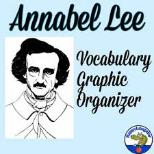 Annabel Lee By Edgar Allan Poe Poetry Analysis With Vocabulary Graphic Organizer Vocabulary Graphic Organizer Graphic Organizers Poetry Analysis
