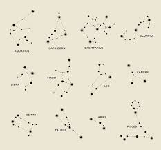 Zodiac Constellations Capricornconstellationtattoosmall Constellations Zodiac Couples Zodiac Tattoos Zodiac Tattoos Constellations