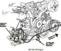 1991 chevy lumina wheels 2 answers. I Have A 1996 Chevy Lumina Apv I Believe The Freeze Plug Behind The Alternator Bracket Is Leaking I M Trying To Remove