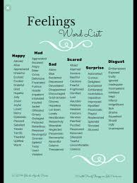I Use This Chart And Ask My Kids Several Times A Day How Are You Feeling They Have To Respond By Choosi Feeling Words List English Writing Feelings Words