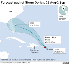 Hurricane Dorian Grazes Puerto Rico Bbc News