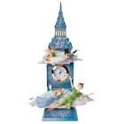 Enesco:DSTRA Peter Pan Clock