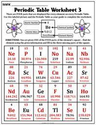 Live worksheets > english > chemistry > periodic table. Worksheet Periodic Table Worksheet 3 By Travis Terry Tpt