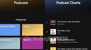 How Podcasts Fit Into Spotifys Strategy To Increase