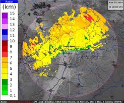 If you want to see the forecast at home, where your friends and family. Radartutorial Weather Radar Products