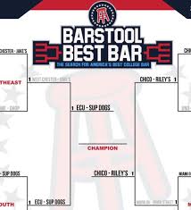 Eli Dutcher (@EliDutcher)