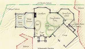 The Phases Of Architecture Phase Two Schematic Design