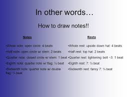 Draw a straight line back to line 3. Notation The System For Showing Pitch And Duration Ppt Download