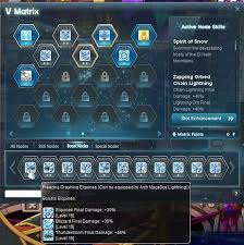 Consider donating to help us with the high server costs of our database! Ice Lightning What Nodes To Level Up Maplestory