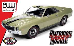 Image result for Laurel Green 1968 AMX