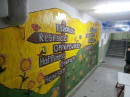 Anaokulu Kres Duvar Resmi Boyama Ornekleri Duvar Resmi Boyama Sanati Anaokulu Duvar Kresler