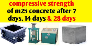 Ctm first opened its doors in 1983. Compressive Strength Of M25 Concrete After 7 Days 28 Days Civil Sir