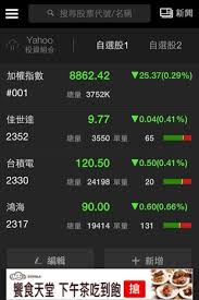 Ios 12.0 oder höher (iphone, ipad, ipod). æŽŒæ¡è‚¡å¸‚è„ˆå‹• å³æ™‚ç€è¦½å€‹è‚¡æ–°èž Yahoo å¥‡æ'©æŽ¨å‡º Yahoo è‚¡å¸‚app Tå®¢é‚¦