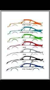 epingle par pascal le clerc sur porsche silhouets silouhettes porsche voitures porsche porsche porsche 911