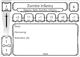And—obviously—by that i mean the size of mtg cards. Made An Editable Pdf Form For Units Size Of Mtg Card Please Let Me Know If You Encounter Any Problems With The File I Didn T Add A Commander Field Because I Intend To Use Couloured