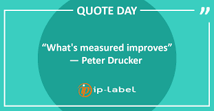 Enjoy the best peter drucker quotes at brainyquote. Ip Label On Twitter Quote Day What S Measured Improves Peter Drucker Time To Improve Your App Website Business App Performance Contact Us Https T Co Itu2x09ub4 Https T Co Wvirnxgne7
