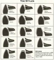 Pin On Boots And Shoes