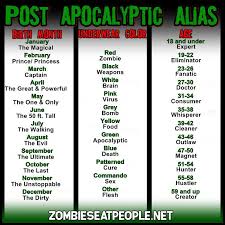 Pin On End Of The World