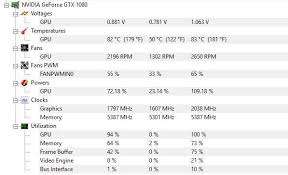 What is a good cpu temperature? Constant 82 83 Degree Temps While Gaming Is This Ok Overclocking