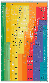 The Insanely Great History Of Apple Apple Prints Apple