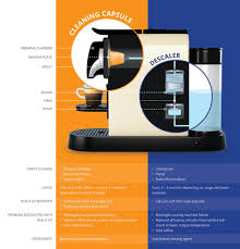 Authentic italian espresso taste at an affordable price. Caffenu Nespresso Cofee Machine Cleaning Capsules