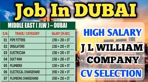 Maybe you would like to learn more about one of these? Job In Dubai J L Williams Company Pipefitter Electrician Gulf Job Requirement Youtube