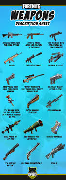 In today's fortnite save the world video we look at the top 5 best glitches such as free version and unlimited weapon storage! Fortnite Funny Guns Description Free Download Borrow And Streaming Internet Archive