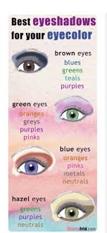 Great Guide For Choosing Your Eye Shadow Colors Hazel Eye Makeup Makeup For Green Eyes Eye Makeup