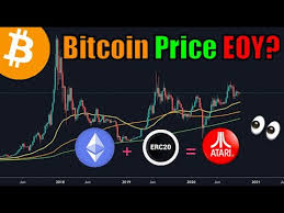 © 2021 forbes media llc. End Of Year Bitcoin Price Prediction What Is The Best Cryptocurrency Investment Atari Coin News Blockcast Cc News On Blockchain Dlt Cryptocurrency