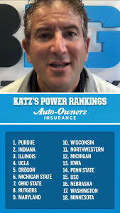 Big Ten power rankings from Andy Katz to begin the 2024-25 college hoops  season.