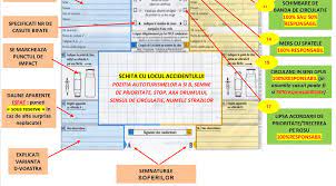 Intra in vigoare formularul de constatare amiabila in caz de accident rutier. Cum Se CompleteazÄƒ Un Constat Amiabil De Accident Auto In FranÈ›a