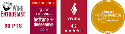 Clos Blanc Chateau La Martinette