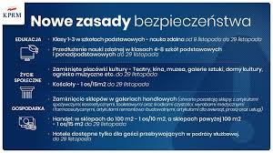 Nowe obostrzenia w 19 powiatach. Nowe Obostrzenia Od 7 Listopada Www Wroclaw Pl