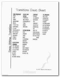 Essay Essaywriting Journal Writing Prompt Essay Write Up Know Then Thyself Alexander Pope Journal Writing Prompts Narrative Paragraph Writing Essay Writing