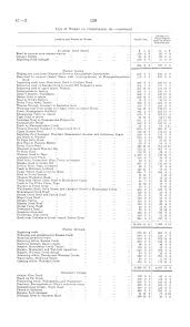 We did not find results for: Papers Past Parliamentary Papers Appendix To The Journals Of The House Of Representatives 1906 Session Ii The Goldfields Of New Zealand Report On Roads